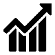 SIP calculator